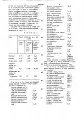 Питательная среда для выращивания фрезий in viтrо (патент 1558984)