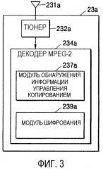 Устройство и способ ретрансляции данных (патент 2302086)
