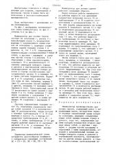 Манипулятор (патент 1255553)