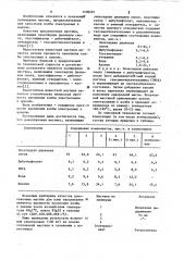 Цоколевочная мастика (патент 1100291)