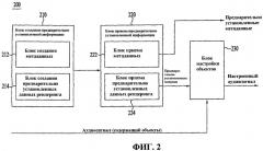 Способ и устройство для обработки аудиосигнала (патент 2450440)