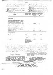 Рабочая среда для электроэрозионной обработки металлов (патент 692714)