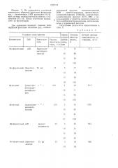 Способ гашения пены (патент 1337113)