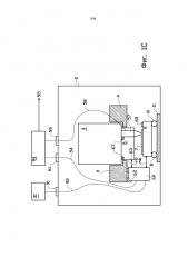 Система литографии с модулем дифференциального интерферометра (патент 2612361)
