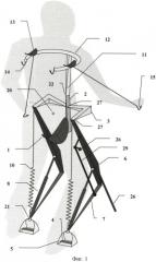 Простая конструкция компенсации веса человека при ходьбе и беге (патент 2489130)