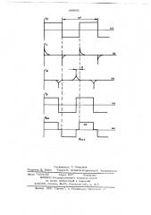 Широтно-импульсный модулятор (патент 699651)