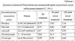 Способ лечения замедленной консолидации, несрастающихся переломов трубчатых костей (патент 2572004)