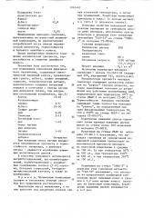 Полимерная композиция фрикционного назначения (патент 1061442)