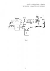 Система циркуляции раствора красителя в лазерах на красителях (патент 2617131)
