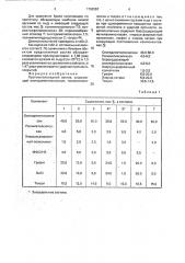 Противогололедный состав (патент 1798357)