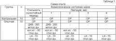 Способ профилактики кетоза у высокопродуктивных молочных коров (патент 2454228)