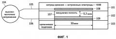 Емкостной микрообработанный ультразвуковой преобразователь (патент 2511671)