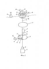 Заякоренная профилирующая подводная обсерватория (патент 2617525)