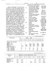 Способ сохранения in viтrо жизнеспособности растений (патент 1630708)