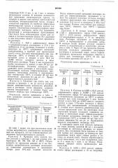 Способ получения полисульфонов (патент 207840)
