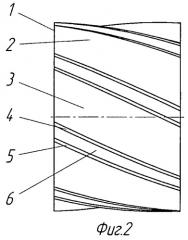Фреза цилиндрическая (патент 2460615)