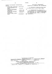 Сырьевая смесь для получения портландцементного клинкера (патент 707898)