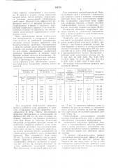 Способ центробежного литья биметаллических труб и заготовок под флюсом (патент 743779)