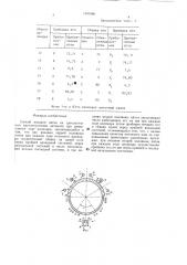 Способ вязания пятки на трехсистемном круглочулочном автомате (патент 1401086)