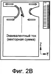 Многопротокольная антенна и способ синтеза диаграммы направленности такой антенны (патент 2494503)