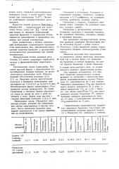 Штамм дрожжей раса ахмета n 24, используемый для приготовления белых сухих вин (патент 707961)