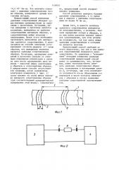 Бесконтактный способ измерения удельного электрического сопротивления образца цилиндрической формы (патент 1134051)