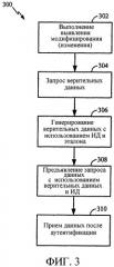 Способы и аппарат для обеспечения верительных данных прикладных программ (патент 2322763)