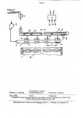Способ автоматического управления процессом загрузки зерна в агрегаты периодического действия для производства солода (патент 1693027)