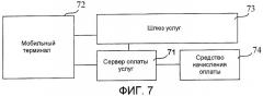 Способ, система и мобильный терминал извещения об оплате (патент 2434341)