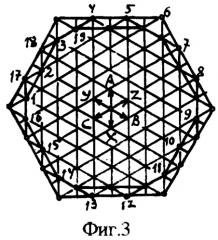 Трехфазная двухслойная электромашинная обмотка при 2p=14 полюсах в z=108 пазах с q=18/7 (патент 2268529)