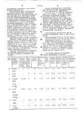 Способ совместного получения циклогексанона и циклогексанола (патент 791730)