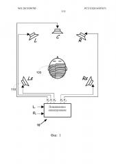 Адаптивное генерирование рассеянного сигнала в повышающем микшере (патент 2642386)