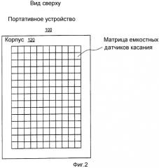 Возбуждаемая касанием сенсорная конфигурация, объединенная с органической светодиодной структурой (патент 2515710)