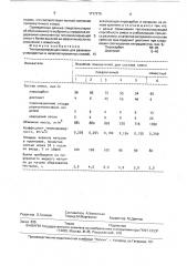 Теплоизолирующая смесь для разливки углеродистых и низколегированных сталей (патент 1717278)