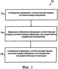 Способ, устройство и компьютерная программа для управления выводом информации на дисплей устройства (патент 2563165)