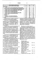 Биологически активная добавка к средствам для ухода за кожей головы и волосами (патент 1724244)