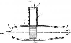 Прямоточный газоводометный движитель (патент 2285636)