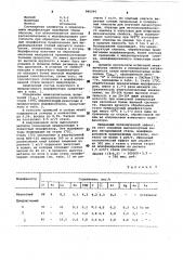 Модификатор (патент 960295)