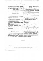 Электрический изолирующий состав со смолистым основанием (патент 14488)