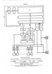 Устройство для автоматического контроля технологических параметров (патент 452830)
