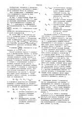 Способ размотки полосы из рулона перед дрессировочным станом (патент 1643132)