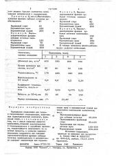 Полимерная композиция для теплои гидроизоляции теплопроводов (патент 717106)