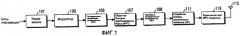Способ, устройство и система для передачи и приема информации некодированного канала в системе мультиплексирования с ортогональным частотным разделением каналов (патент 2369970)