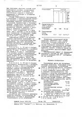 Огнеупорная масса (патент 687045)