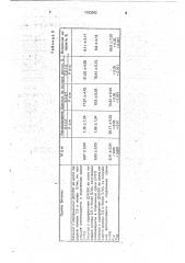 Способ профилактики послеоперационных осложнений в глазу (патент 1703092)