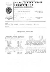 Электроды для сварки стали (патент 305975)