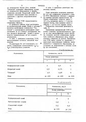 Смазочно-охлаждающая жидкость для шлифования титановых сплавов (патент 620500)