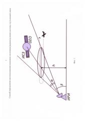 Способ определения местоположения наземного источника радиоизлучения системы спутниковой связи (патент 2583450)
