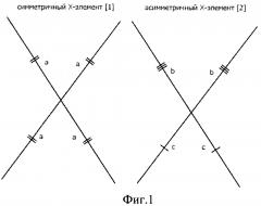 Каркас палатки (патент 2620111)