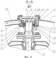 Статор турбомашины (патент 2490478)